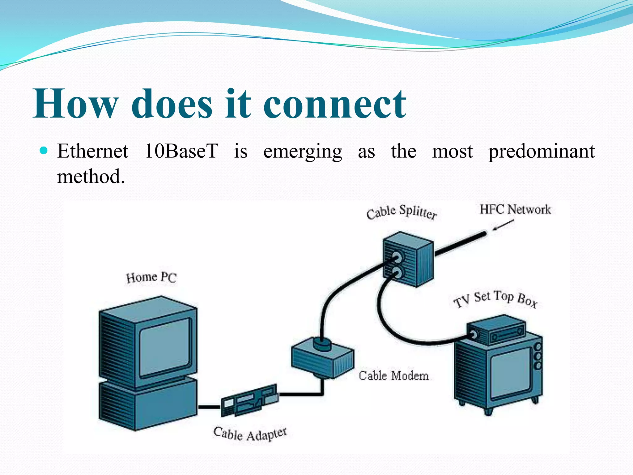 How does it connect
 Ethernet 10BaseT is emerging as the most predominant
method.
 