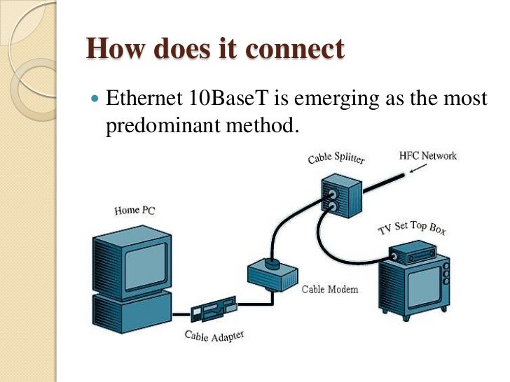 cabling in networking ppt Ppt network cabling powerpoint presentation id:6660685.