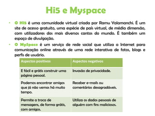 Pesquisa e recolha de informação para trabalhos.