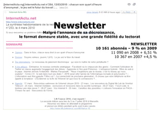 Newsletter Malgré l'annonce de sa décroissance,  le format demeure stable, avec une grande fidélité du lectorat NEWSLETTER 10 161 abonnés – 9 % en 2009 11 090 en 2008 + 6,51 % 10 367 en 2007 +4,5 % 