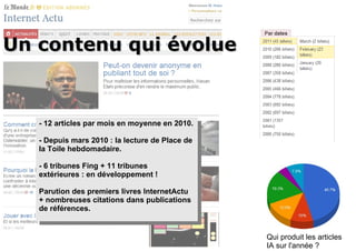 Un contenu qui évolue Qui produit les articles IA sur l'année ? - 12 articles par mois en moyenne en 2010. - Depuis mars 2010 : la lecture de Place de la Toile hebdomadaire. - 6 tribunes Fing + 11 tribunes extérieures : en développement ! Parution des premiers livres InternetActu + nombreuses citations dans publications de références.  