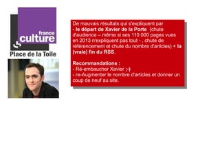 De mauvais résultats qui s'expliquent par
- le départ de Xavier de la Porte (chute
d'audience – même si ses 110 000 pages vues
en 2013 n'expliquent pas tout - , chute de
référencement et chute du nombre d'articles) + la
(vraie) fin du RSS.
Recommandations :
- Ré-embaucher Xavier ;-)
- re-Augmenter le nombre d'articles et donner un
coup de neuf au site.
De mauvais résultats qui s'expliquent par
- le départ de Xavier de la Porte (chute
d'audience – même si ses 110 000 pages vues
en 2013 n'expliquent pas tout - , chute de
référencement et chute du nombre d'articles) + la
(vraie) fin du RSS.
Recommandations :
- Ré-embaucher Xavier ;-)
- re-Augmenter le nombre d'articles et donner un
coup de neuf au site.
 