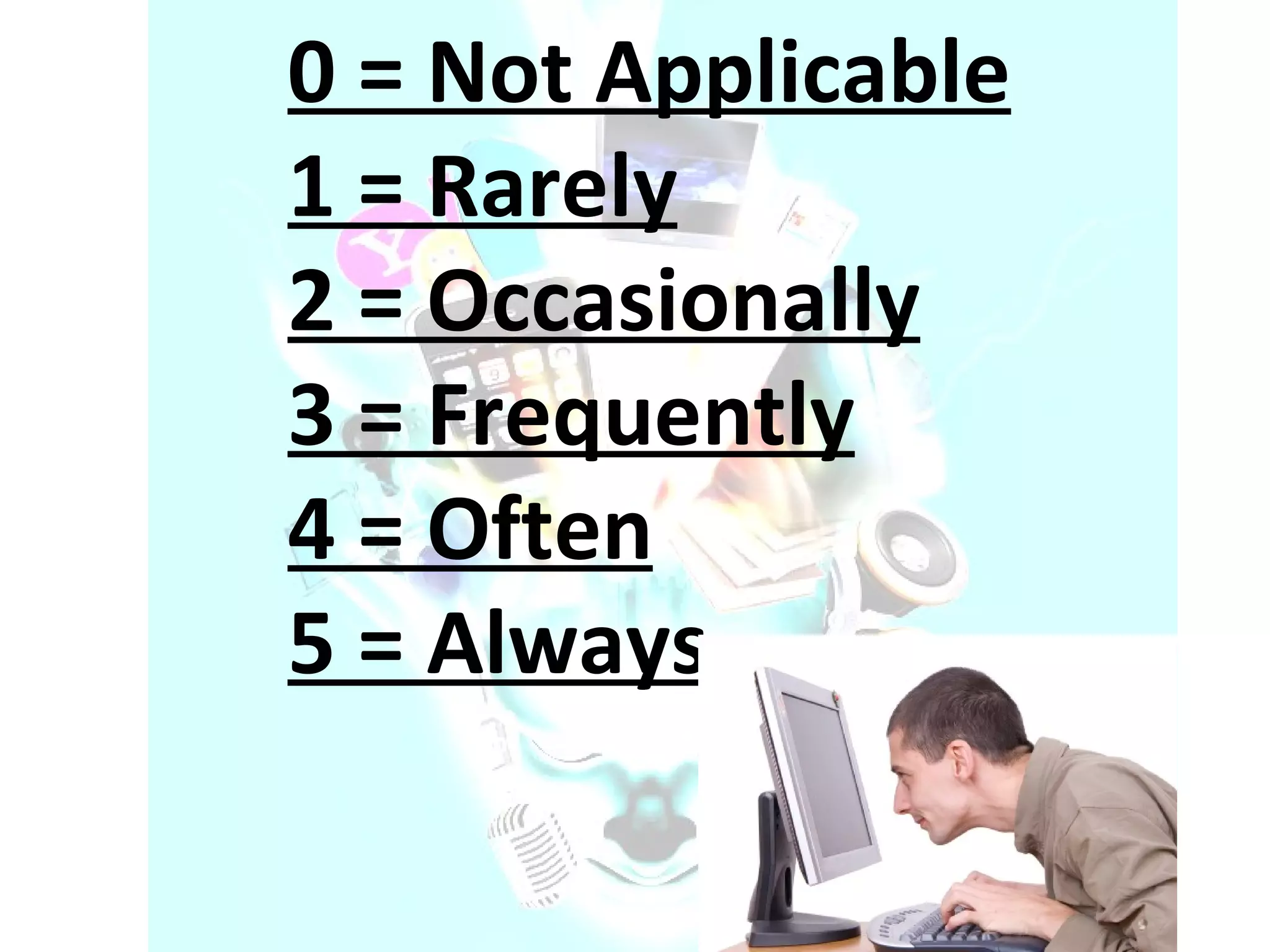 0 = Not Applicable 1 = Rarely 2 = Occasionally 3 = Frequently 4 = Often 5 = Always 