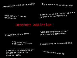 Internet Addiction
 