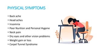 PHYSICAL SYMPTOMS
• Back ache
• Head aches
• Insomnia
• Poor Nurition and Personal Hygene
• Neck pain
• Dry eyes and other vision problems
• Weight gain or loss
• Carpel Tunnel Syndrome
 