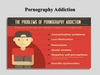 Pornography Addiction
 