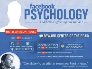 • http://blogmidia8.com/2012/11/o-fator-reagente-e-viciante-do-facebook-em-
nossas-mentes.html
 