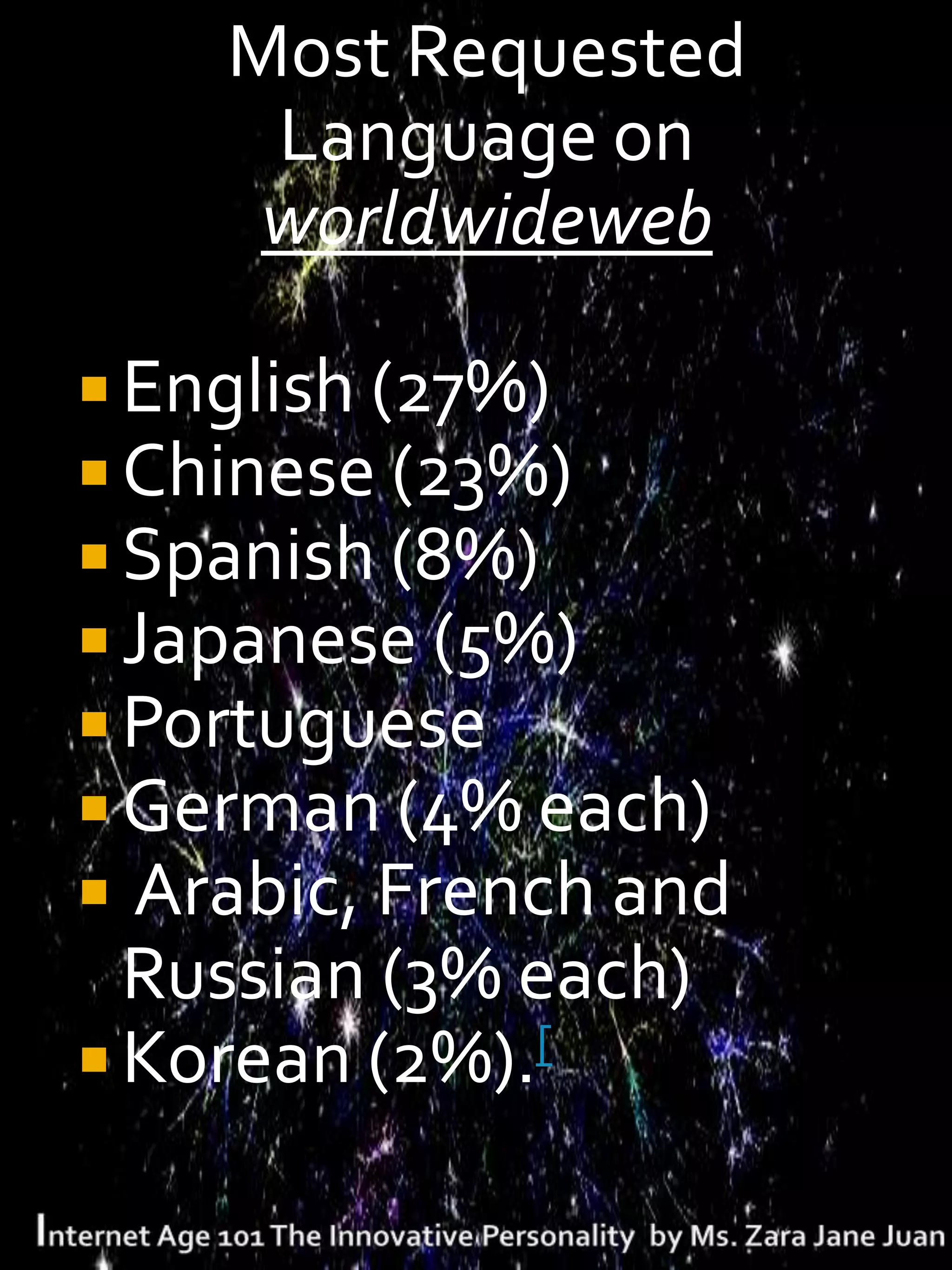 Most Requested
     Language on
     worldwideweb

 English (27%)
 Chinese (23%)
 Spanish (8%)
 Japanese (5%)
 Portuguese
 German (4% each)
 Arabic, French and
  Russian (3% each)
 Korean (2%).[
 