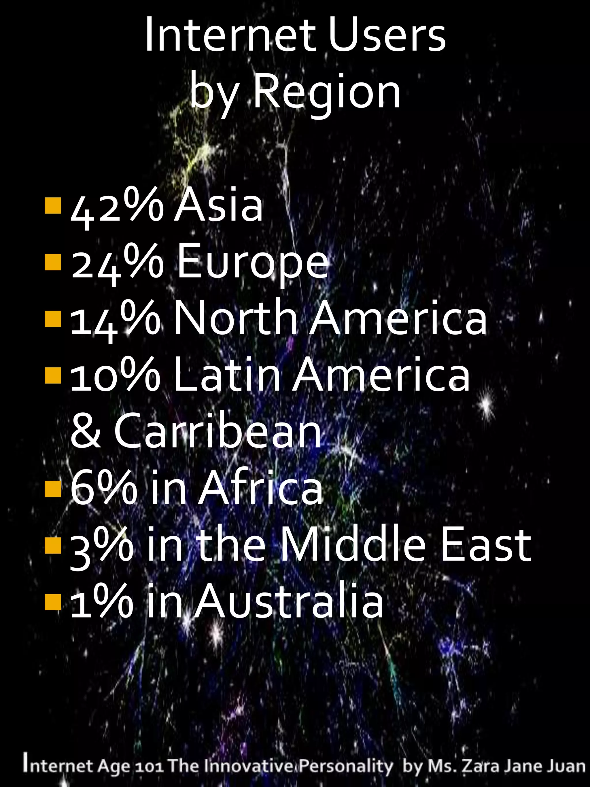 Internet Users
      by Region

 42% Asia
 24% Europe
 14% North America
 10% Latin America
  & Carribean
 6% in Africa
 3% in the Middle East
 1% in Australia
 