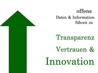 offene
Daten & Information
führen zu
Transparenz
Vertrauen &
Innovation
 