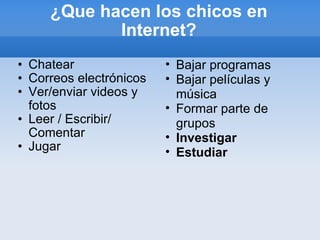 ¿Que hacen los chicos en Internet? Chatear Correos electrónicos Ver/enviar videos y fotos Leer / Escribir/ Comentar Jugar Bajar programas Bajar películas y música Formar parte de grupos Investigar Estudiar 