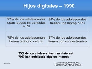 Hijos digitales – 1990 97% de los adolescentes usan juegos en consolas o PC 3/6/2009 87% de los adolescentes tienen correo electrónico * comentarios, noticias, etc. Fuente: PEW Internet project 60% de los adolescentes tienen una laptop o PC 75% de los adolescentes tienen teléfono celular 93% de los adolescentes usan Internet 70% han publicado algo en Internet * 