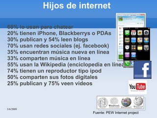 Hijos de internet  3/6/2009 68% lo usan para chatear 20% tienen iPhone, Blackberrys o PDAs  30% publican y 54% leen blogs 70% usan redes sociales (ej. facebook) 35% encuentran música nueva en línea 33% comparten música en línea 55% usan la Wikipedia (enciclopedia en línea) 74% tienen un reproductor tipo ipod 50% comparten sus fotos digitales 25% publican y 75% veen videos Fuente: PEW Internet project 