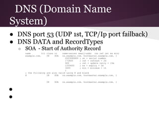 DNS (Domain Name
System)
● DNS port 53 (UDP 1st, TCP/Ip port failback)
● DNS DATA and RecordTypes
    ○   SOA - Start of Authority Record
        name         ttl class rr   name-server email-addr (sn ref ret ex min)
        example.com.     IN    SOA  ns.example.com. hostmaster.example.com. (
                                      2003080800 ; sn = serial number
                                      172800     ; ref = refresh = 2d
                                      900        ; ret = update retry = 15m
                                      1209600    ; ex = expiry = 2w
                                      3600       ; min = minimum = 1h
                                      )
        ; the following are also valid using @ and blank
        @               IN    SOA   ns.example.com. hostmaster.example.com. (


                        IN    SOA    ns.example.com. hostmaster.example.com. (


●
●
 