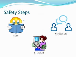 Safety StepsCommunicateLearnBe Involved