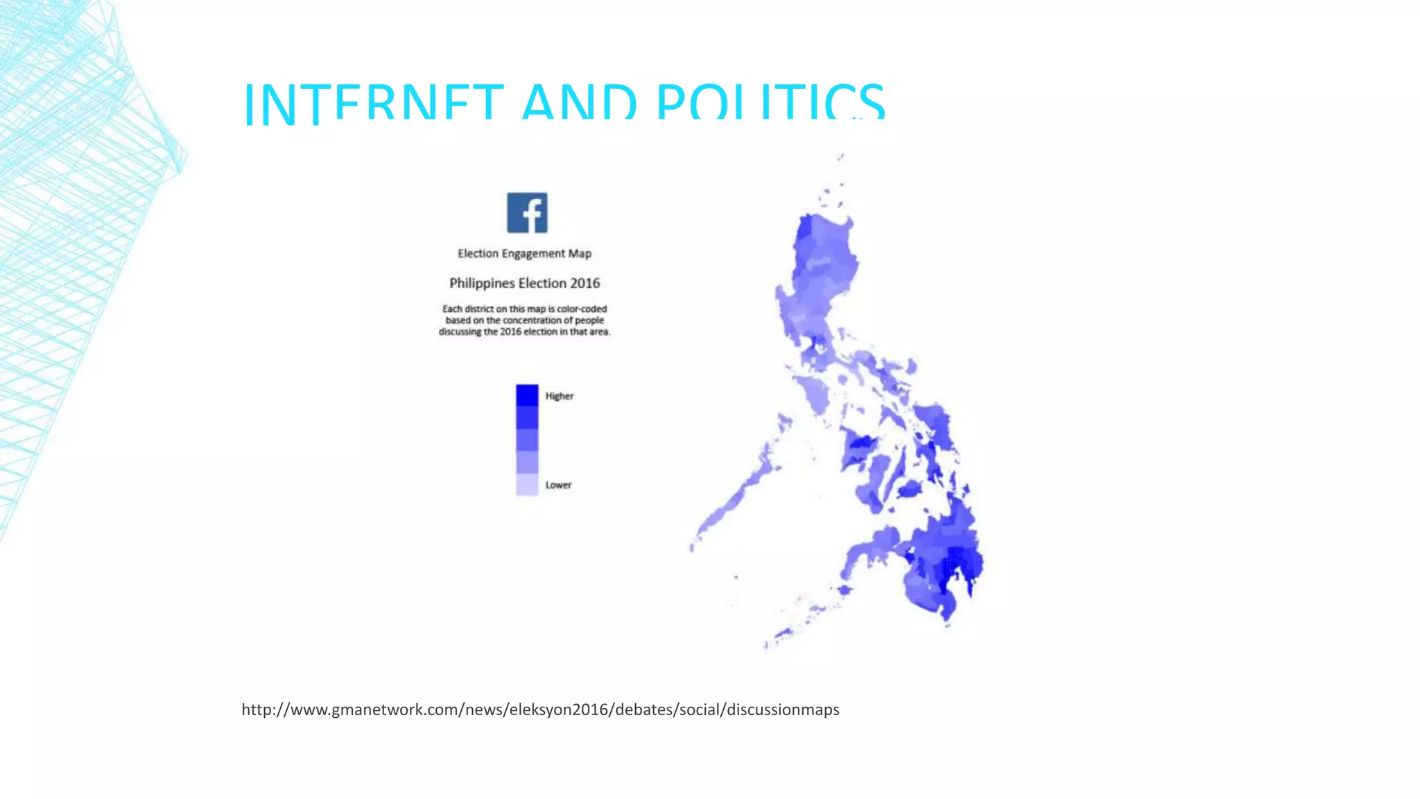 INTERNET AND POLITICS
http://www.gmanetwork.com/news/eleksyon2016/debates/social/discussionmaps
 