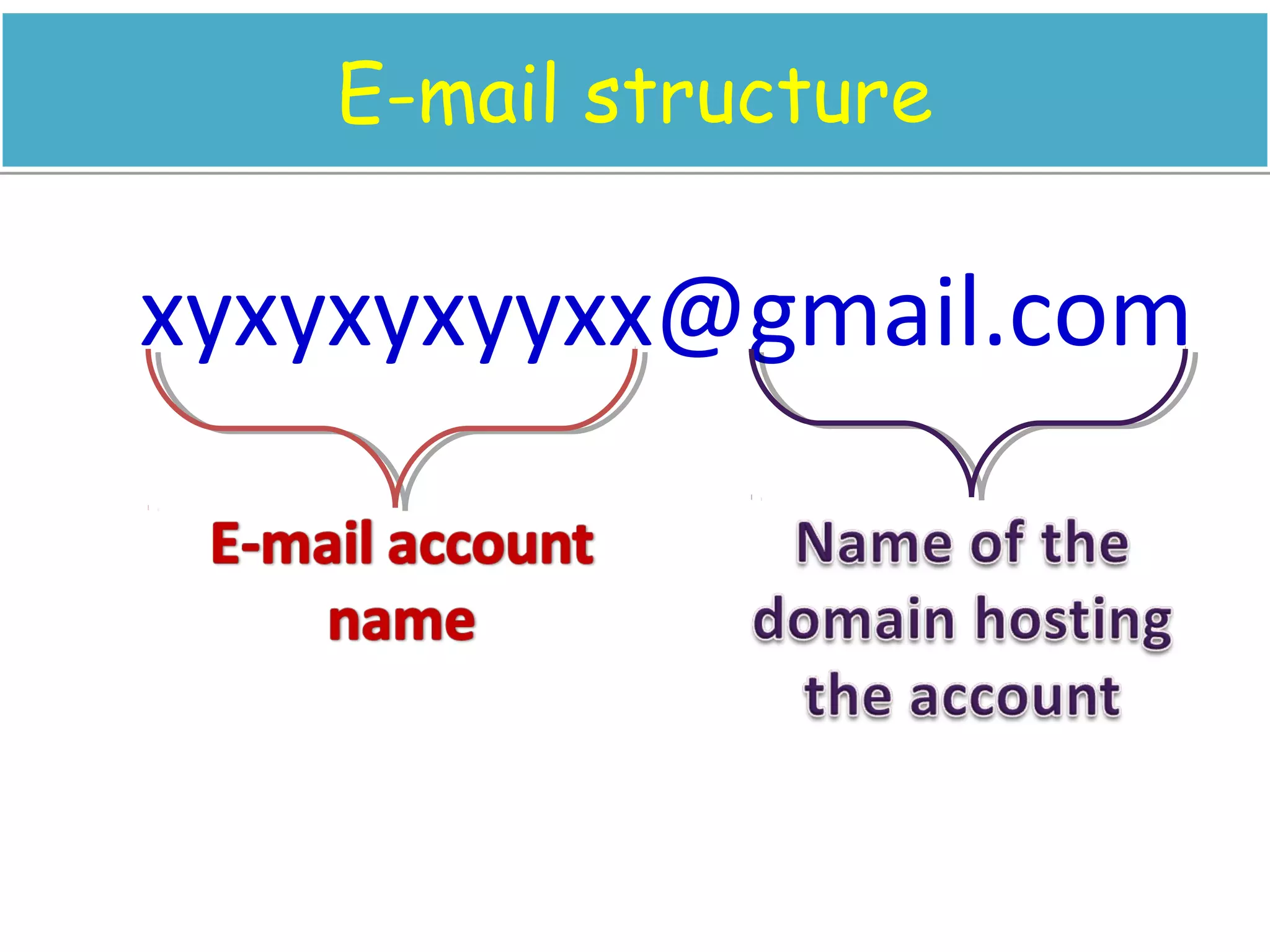 E-mail structureE-mail structure
xyxyxyxyyxx@gmail.com
 