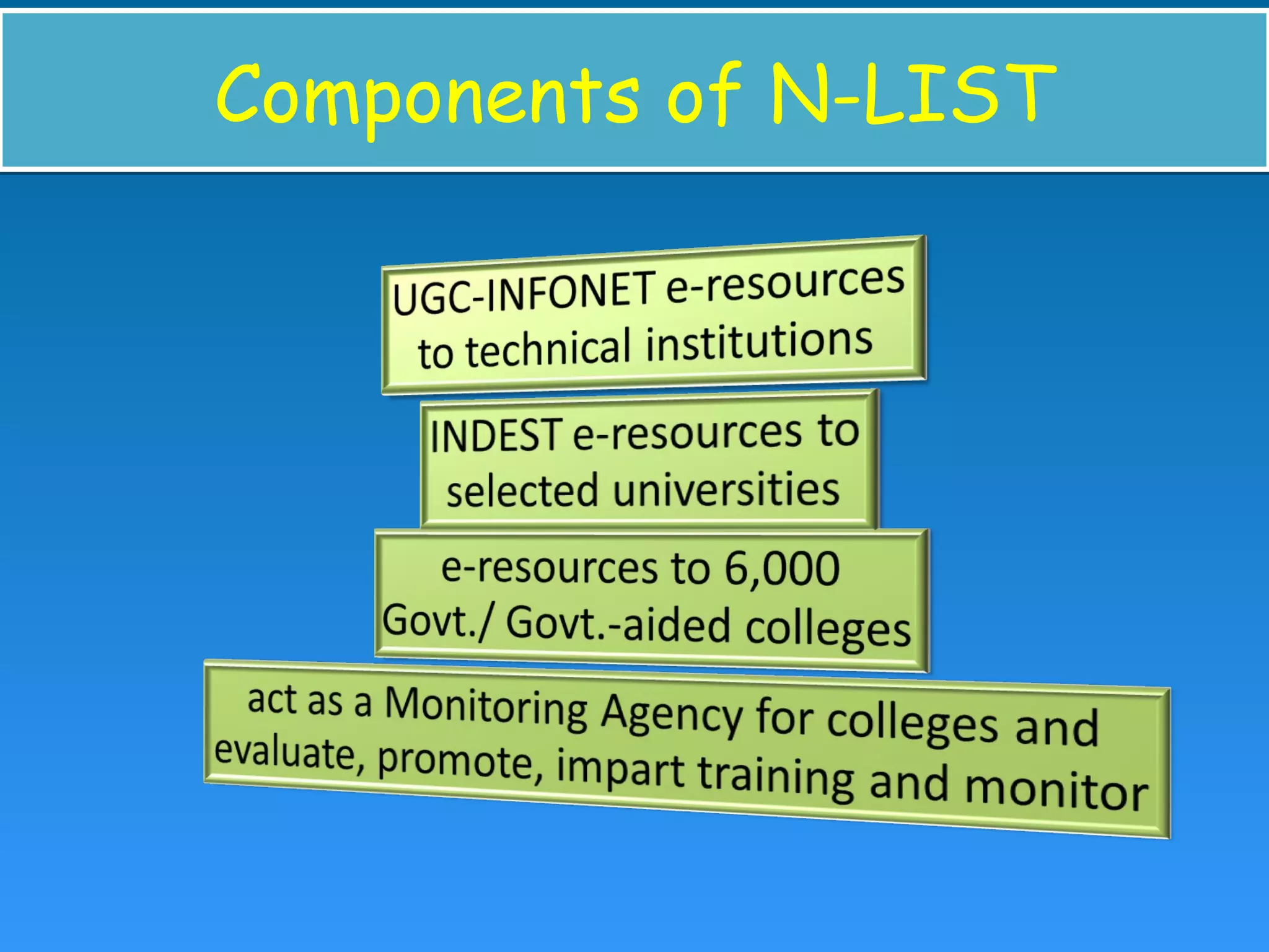 Components of N-LISTComponents of N-LIST
 