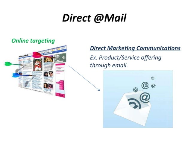 Internet and its interactivity, Integrated Marketing Communications | PPT
