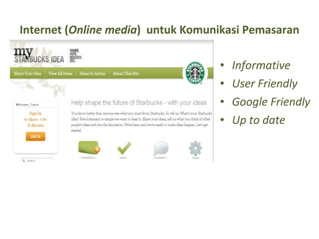 Internet and its interactivity, Integrated Marketing Communications | PPT
