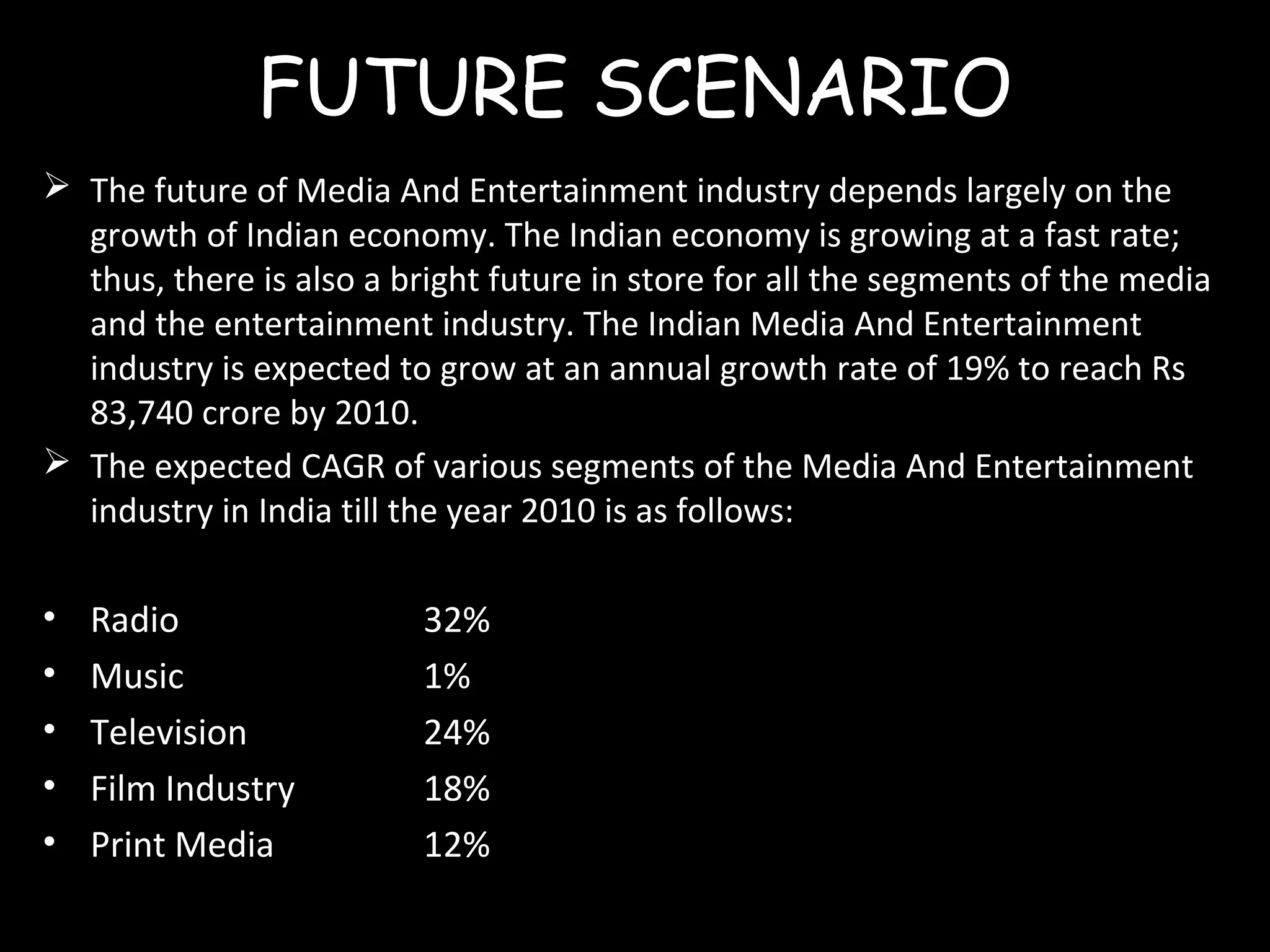 FUTURE SCENARIO
 The future of Media And Entertainment industry depends largely on the
growth of Indian economy. The Indian economy is growing at a fast rate;
thus, there is also a bright future in store for all the segments of the media
and the entertainment industry. The Indian Media And Entertainment
industry is expected to grow at an annual growth rate of 19% to reach Rs
83,740 crore by 2010.
 The expected CAGR of various segments of the Media And Entertainment
industry in India till the year 2010 is as follows:
• Radio 32%
• Music 1%
• Television 24%
• Film Industry 18%
• Print Media 12%
 
