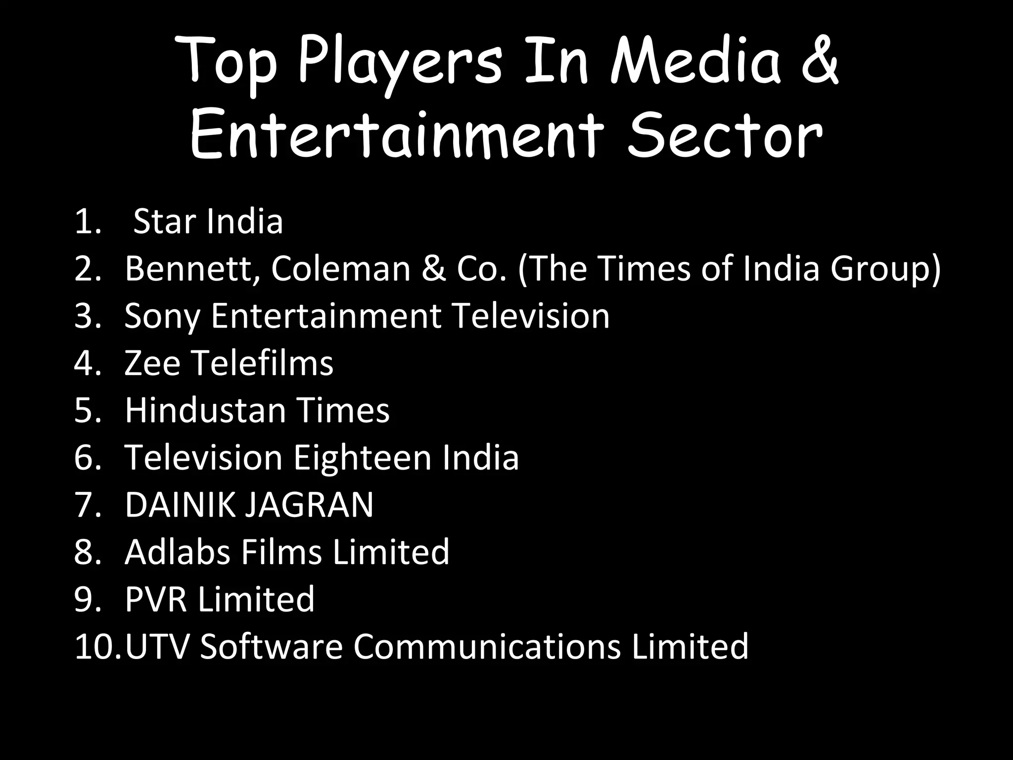 Top Players In Media &
Entertainment Sector
1. Star India
2. Bennett, Coleman & Co. (The Times of India Group)
3. Sony Entertainment Television
4. Zee Telefilms
5. Hindustan Times
6. Television Eighteen India
7. DAINIK JAGRAN
8. Adlabs Films Limited
9. PVR Limited
10.UTV Software Communications Limited
 