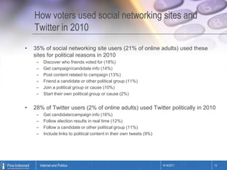 How voters used social networking sites and Twitter in 201035% of social networking site users (21% of online adults) used these sites for political reasons in 2010Discover who friends voted for (18%)Get campaign/candidate info (14%)Post content related to campaign (13%)Friend a candidate or other political group (11%)Join a political group or cause (10%)Start their own political group or cause (2%)28% of Twitter users (2% of online adults) used Twitter politically in 2010Get candidate/campaign info (16%)Follow election results in real time (12%)Follow a candidate or other political group (11%)Include links to political content in their own tweets (9%)4/14/201113Internet and Politics