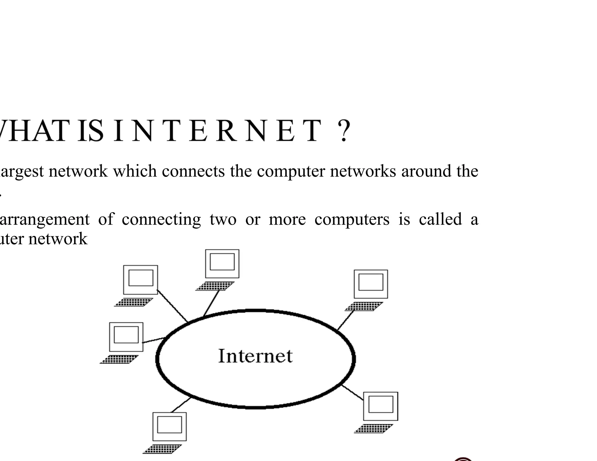 largest network which connects the computer networks around the
.
arrangement of connecting two or more computers is called a
uter network
 