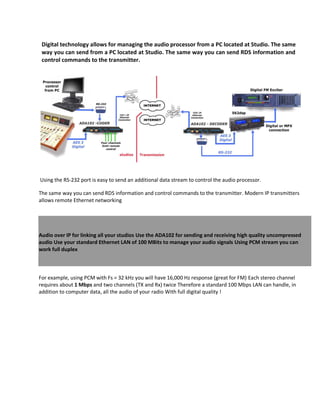 Digital technology allows for managing the audio processor from a PC located at Studio. The same way you can send from a PC located at Studio. The same way you can send RDS information and control commands to the transmitter. 
Using the RS-232 port is easy to send an additional data stream to control the audio processor. 
The same way you can send RDS information and control commands to the transmitter. Modern IP transmitters allows remote Ethernet networking Audio over IP for linking all your studios Use the ADA102 for sending and receiving high quality uncompressed audio Use your standard Ethernet LAN of 100 MBits to manage your audio signals Using PCM stream you can work full duplex 
For example, using PCM with Fs = 32 kHz you will have 16,000 Hz response (great for FM) Each stereo channel requires about 1 Mbps and two channels (TX and Rx) twice Therefore a standard 100 Mbps LAN can handle, in addition to computer data, all the audio of your radio With full digital quality ! 
