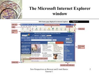 XP
New Perspectives on Browser and E-mail Basics
Tutorial 1
2
The Microsoft Internet Explorer
window
 