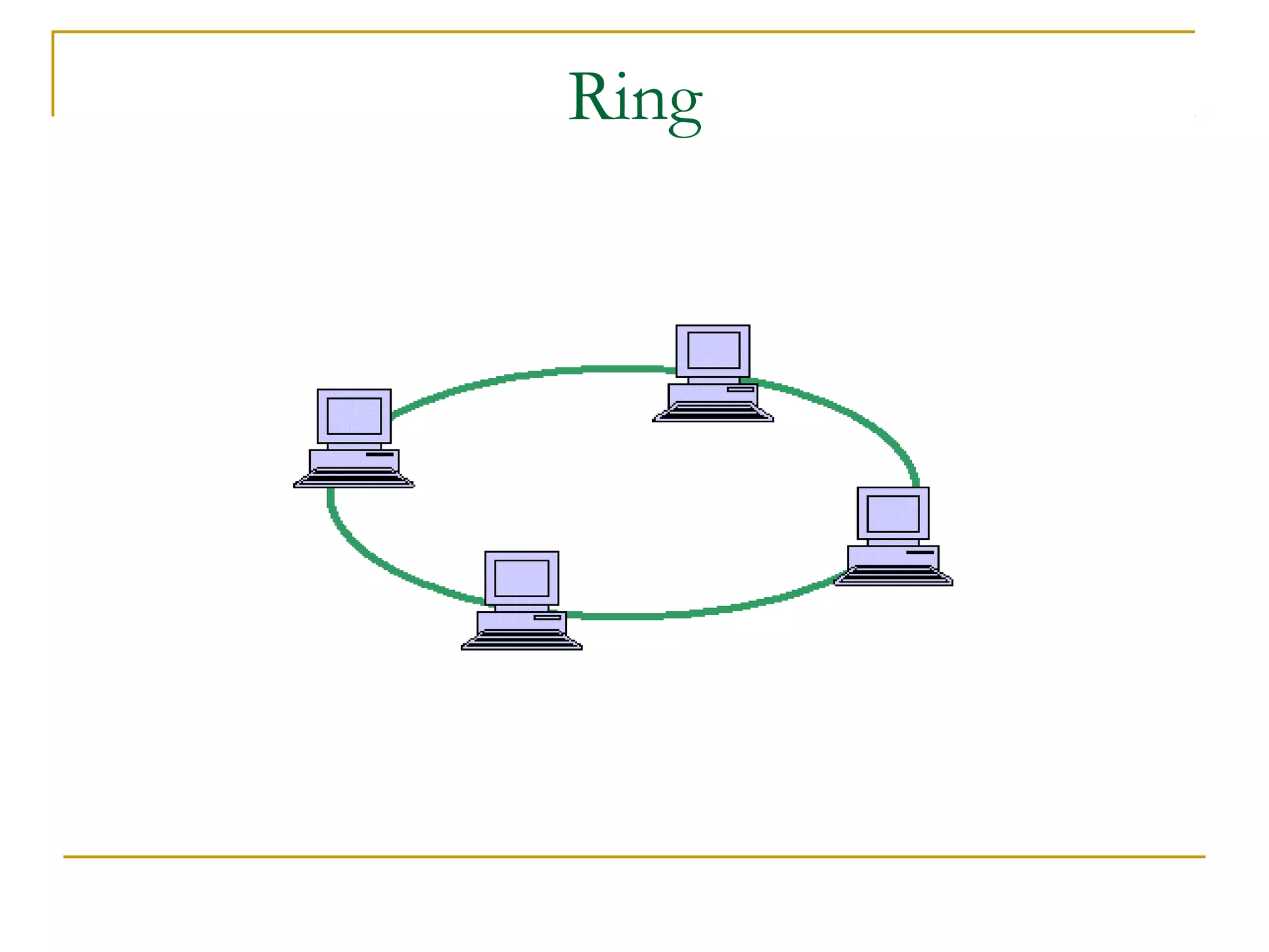 Ring
 
