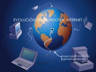 EVOLUCIÓN DEL MUNDO EN INTERNET

Magda jaidith Rodríguez
Ingeniería ambiental

 