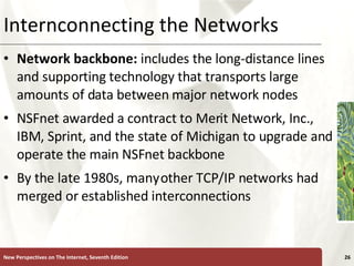 Interside Network Introduction The Internet and the World Wide Web | PPT