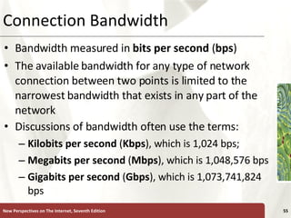 Connection Bandwidth The Internet and the World Wide Web | PPT