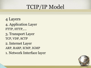 TCIP/IP Model
4 Layers
4. Application Layer
FTTP, HTTP,….
3. Transport Layer
TCP, VDP, SCTP
2. Internet Layer
ARP, RARP, ICMP, IGMP
1. Network Interface layer
 