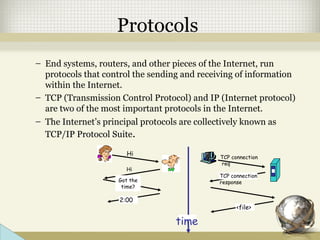 Protocols
– End systems, routers, and other pieces of the Internet, run
protocols that control the sending and receiving of information
within the Internet.
– TCP (Transmission Control Protocol) and IP (Internet protocol)
are two of the most important protocols in the Internet.
– The Internet’s principal protocols are collectively known as
TCP/IP Protocol Suite.
Hi
Hi
Got the
time?
2:00
TCP connection
req
TCP connection
response
<file>
time
 