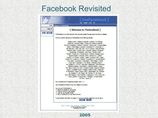 Facebook Revisited 2005 