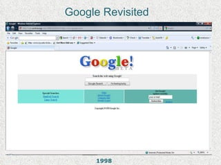 Google Revisited 1998 