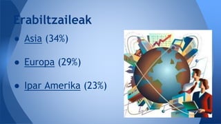 ● Asia (34%)
● Europa (29%)
● Ipar Amerika (23%)
Erabiltzaileak
 