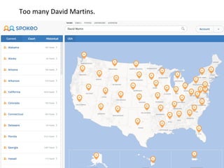 Too many David Martins. 
 