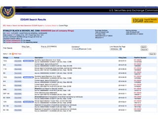 Internet Credit (skip tracing) Tools