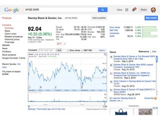 Internet Credit (skip tracing) Tools