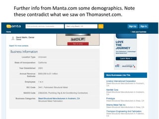 Further info from Manta.com some demographics. Note 
these contradict what we saw on Thomasnet.com. 
 