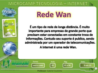 Aula: Pág: Data:
02 25 a 50 9-set-13SA073-12003
Turma:
Professor: Gabriel Coutinho
 