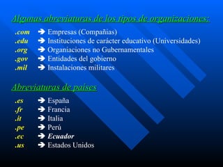 Algunas abreviaturas de los tipos de organizaciones:
.com    Empresas (Compañias)
.edu    Instituciones de carácter educativo (Universidades)
.org    Organiaciones no Gubernamentales
.gov    Entidades del gobierno
.mil    Instalaciones militares

Abreviaturas de países
.es     España
.fr     Francia
.it     Italia
.pe     Perú
.ec     Ecuador
.us     Estados Unidos
 