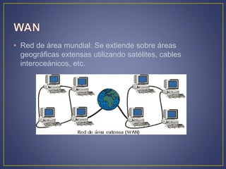 • Red de área mundial: Se extiende sobre áreas
geográficas extensas utilizando satélites, cables
interoceánicos, etc.
 