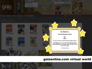 gaiaonline.com virtual world 