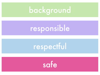 background

responsible

 respectful

   safe
 