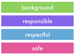 background

responsible

 respectful

   safe
 