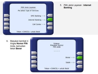 Internet banking | PPT